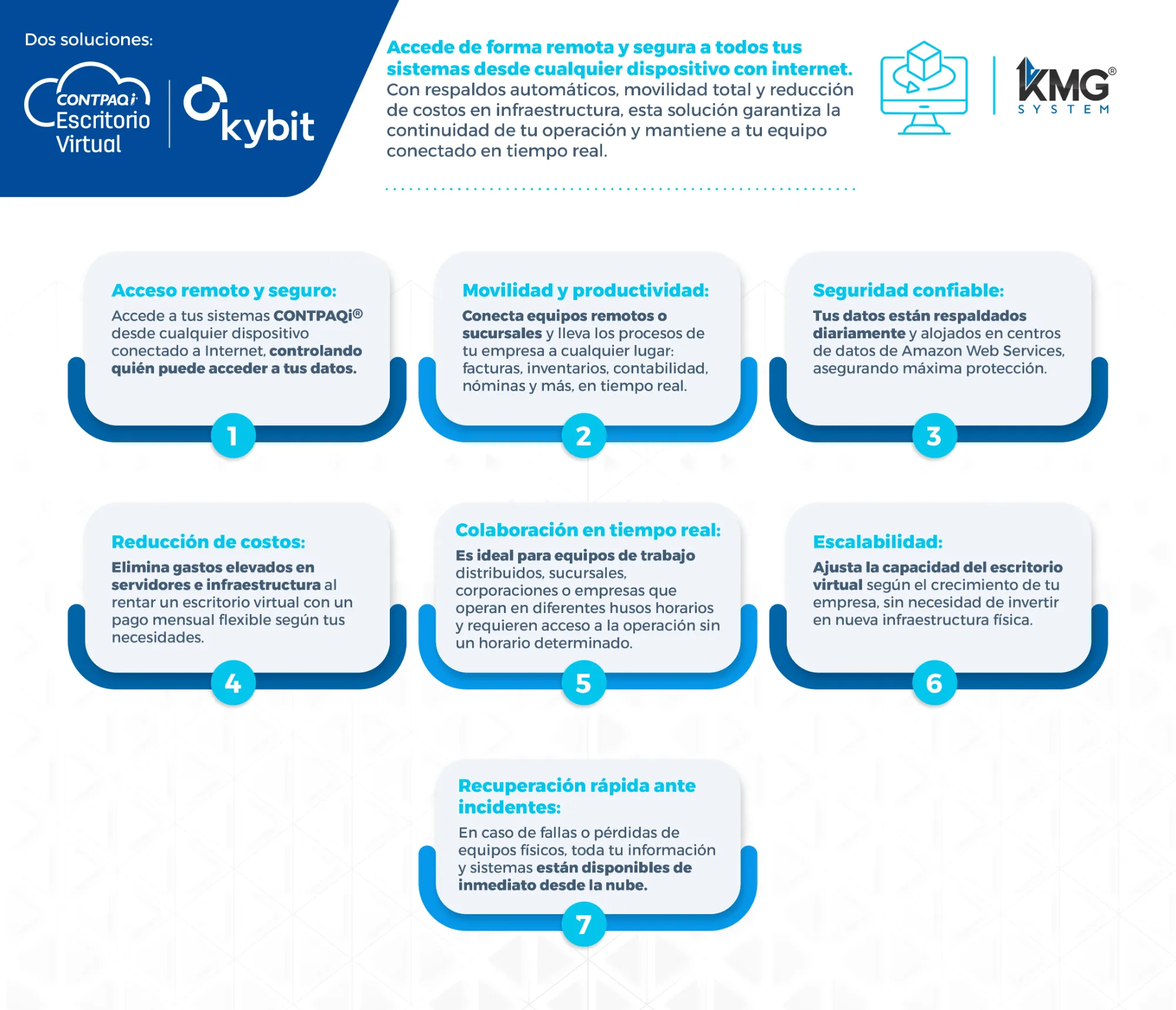 Ilustración para la sección de CONTPAQi Escritorio Virtual